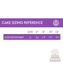 Red Velvet Cake